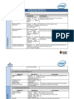 Matriz para El Proyecto