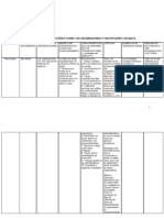 Matriz Integradora