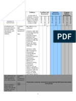 Patel B Otecc 7602