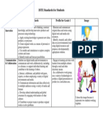 Iste Standards For Students 1