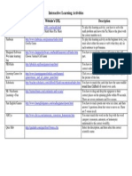 interactive learning activities doc