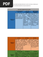 Cuadro comparativo que muestra las principales diferencias en cuanto a las normas y.docx