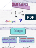 Metode Kjedahl: Penetapan N-Total pada Protein