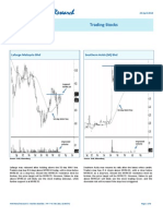 RHB Trading Ideas