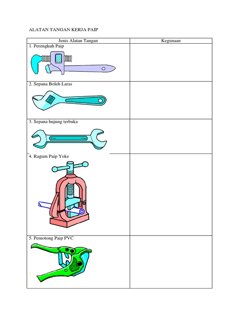 Alatan Tangan Kerja Paip Pdf
