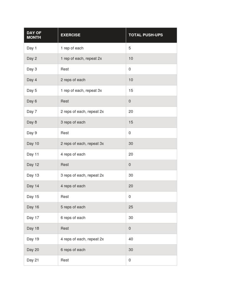 Day of month exercise total push ups pdf