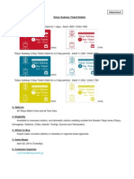 TokyoSubwayTicket Details