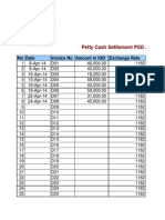 Petty Cash Settlement PSD April: No Date Invoice No Amount in IQD Exchange Rate