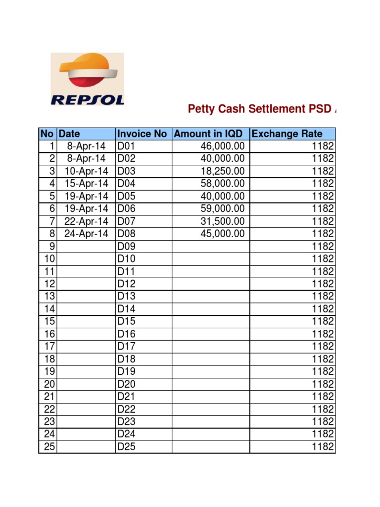 April 2014 Invoice Summary IQD | PDF | Business | Finance & Money ...