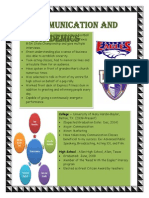 Profile Communication and Academics 2014