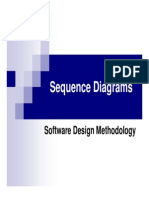 Sequence Diagrame