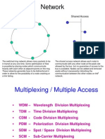 Network Access Multiplexing and Topologies