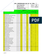 Ujian Mata Pelajaran Nama Guru Kelas Tahun 6H 2014: Jadual Analisis Peperiksaan SJK Su Lai, Sibu.