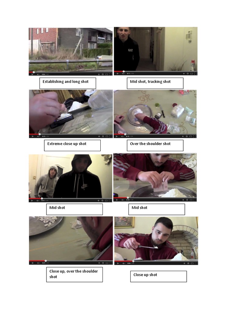 Camera Shot Techniques Explained | PDF
