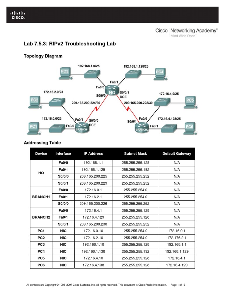 Lab - Activity CCNA 2 Exp: 7.5.3 | PDF | Cisco Certifications | Router ...