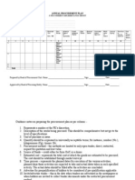 Works Procurement Planning Format
