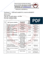 Sesiune Stiintifica Studenteasca Facultatea de Management