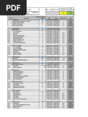 Construction Schedule