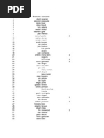 jun Polar Code Encoding Method And Apparatus XU; Chen ; et al