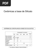 Cerâmicas a Base de Silicato