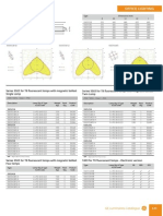 Office Lighting: GE Luminaires Catalogue