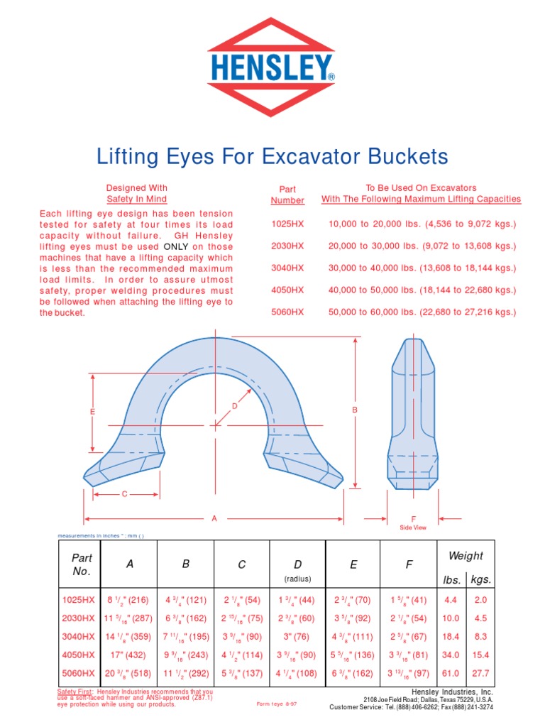 Lifting Eyes For Excavator Buckets PDF