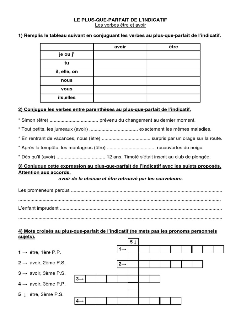 Verbe Avoir Au Plus Que Parfait