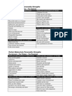 Personality Types Strengths