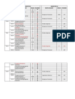 Jadwal Kuliah s1 Akuntansi Semester Genap Th. 2012-2013