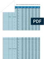 Tasa Promocion Depto2000 2012 Env