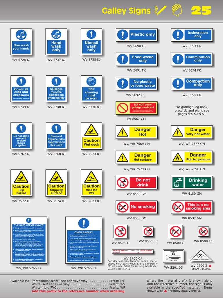 106291560 Fire Plans Ship Safety Signs Imo Signs 26 Knife Polyvinyl