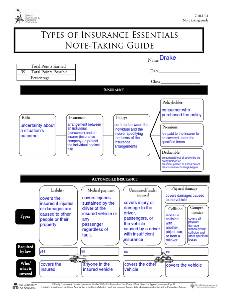 insurance note taking guide Insurance Policy Insurance