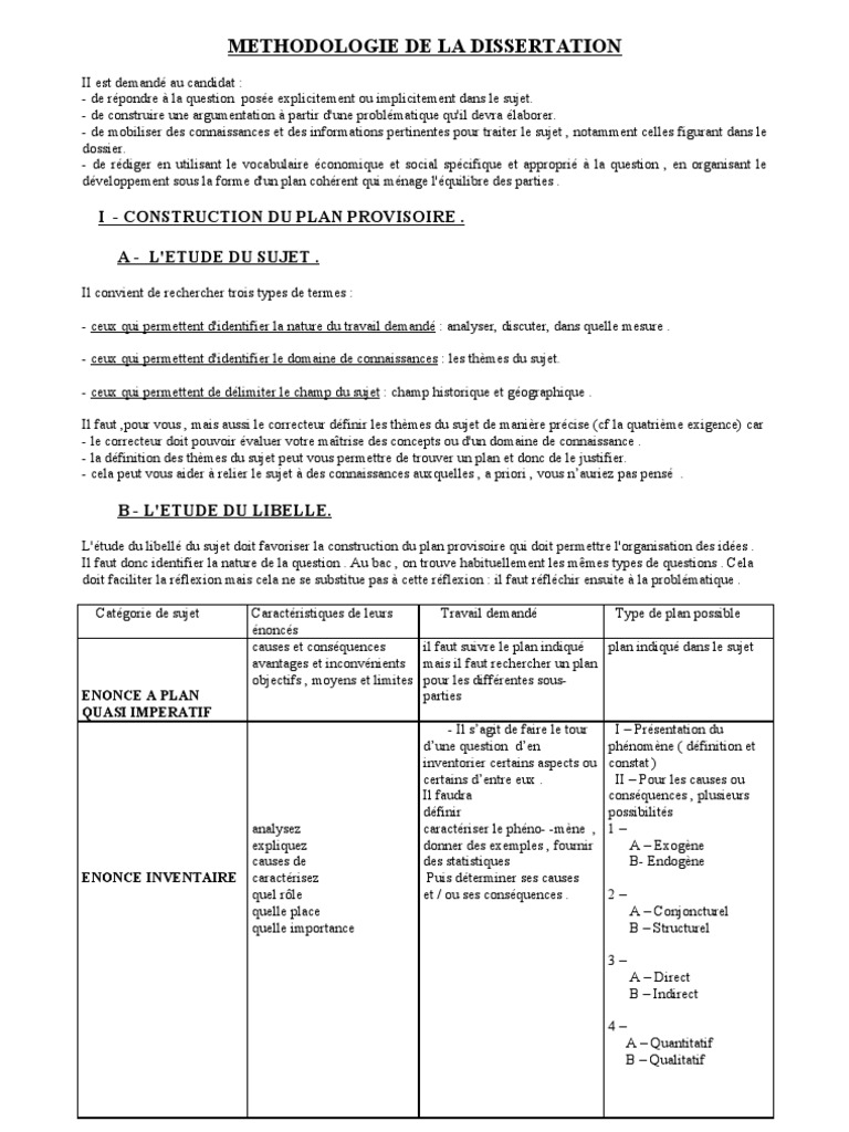 Plan détaillé dissertation exemple picture