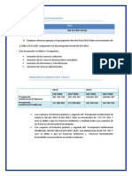 Proyección Anual Presupuestaria