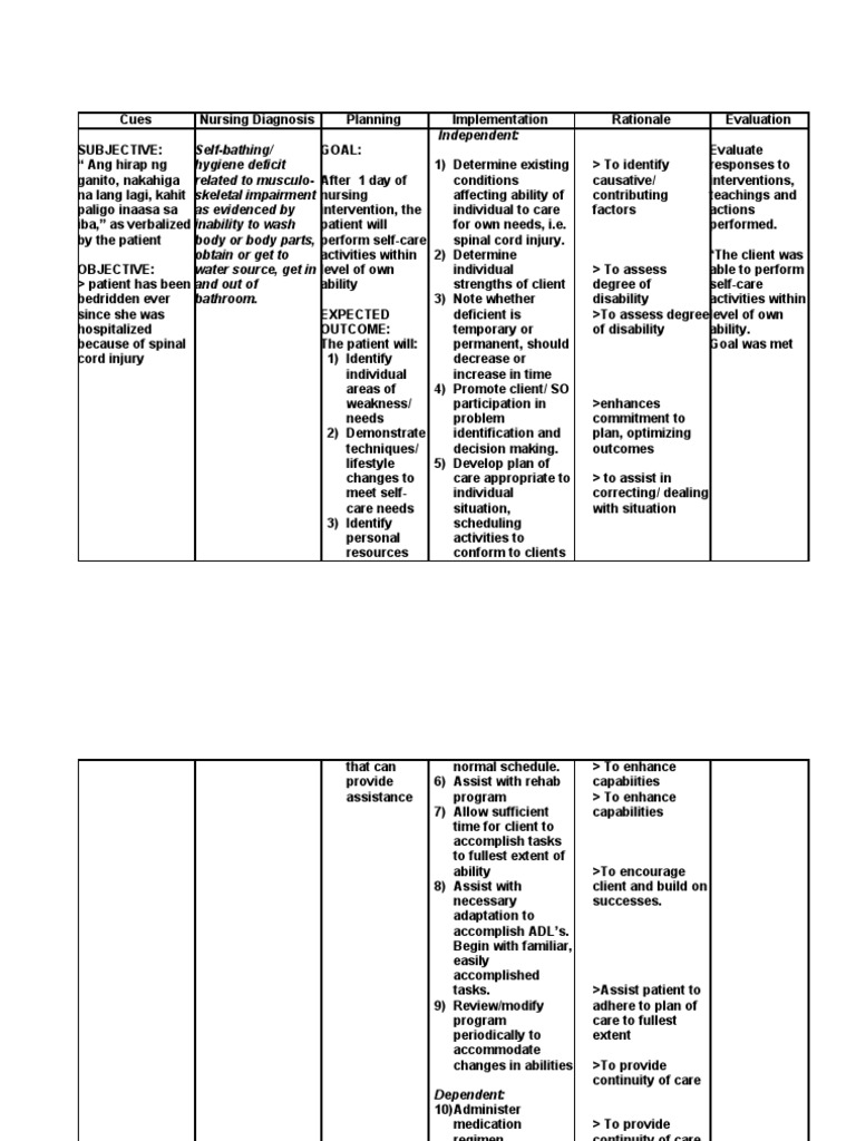 Ncp Potts Disease Behavioural Sciences Psychology & Cognitive Science