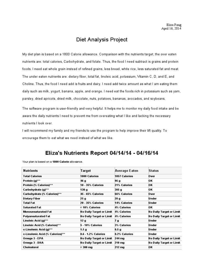 Week 5 Diet Analysis Project | PDF | Nutrients | Dieting