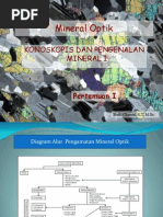 Download Min Optik Pert I by Rayon SN221438350 doc pdf