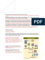 How To Read PID