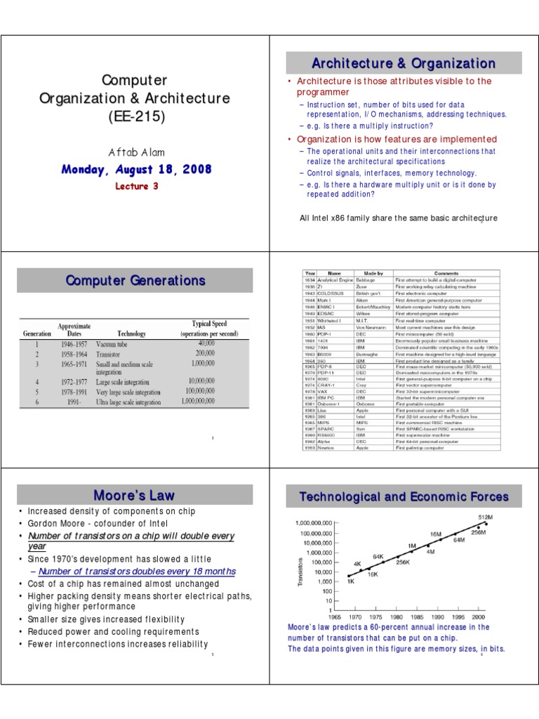 Lecture 3 COA Instruction Set Central Processing Unit