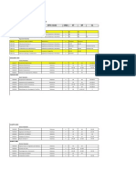 Plan de Funcionamiento 2013-II