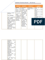 Cuadro de Modalidades Enseñanza Situada