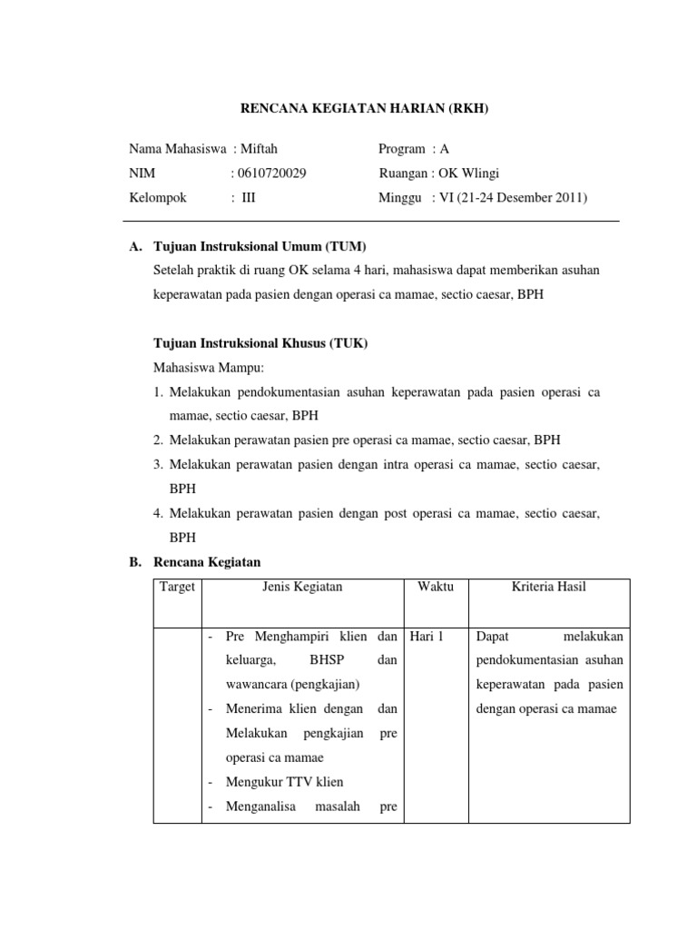 RKH Asuhan Keperawatan Pasien Operasi | PDF