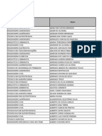 Profissões dos nomes listados