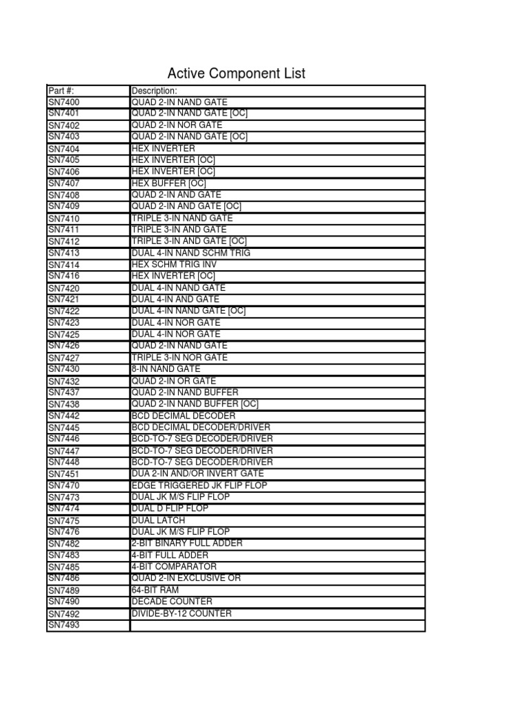 Comprehensive Logic Component List | PDF | Bipolar Junction Transistor ...