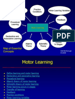 ML Concept Map