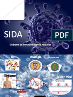 Sida