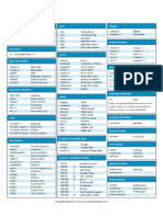 HTML Cheat Sheet