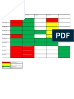 Compatibility Format Vs Appl2