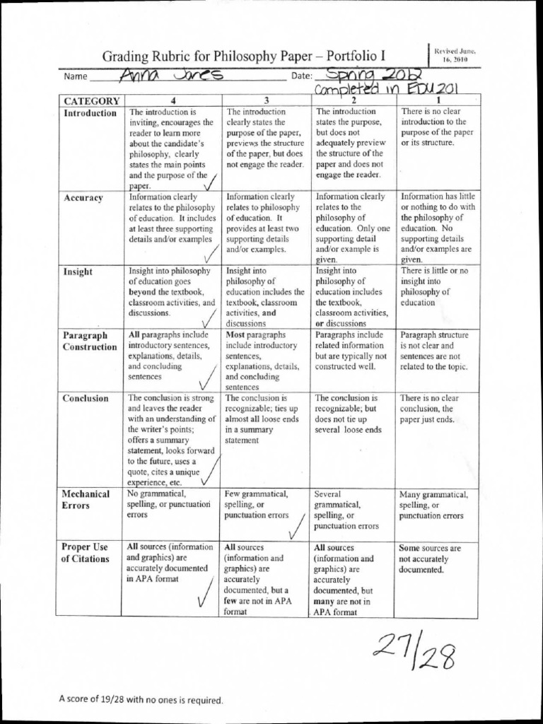 Analysis paper rubric picture
