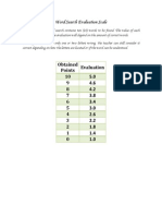 Word Search Evaluation Scale